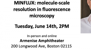  MINFLUX: molecule-scale resolution in fluorescence microscopy